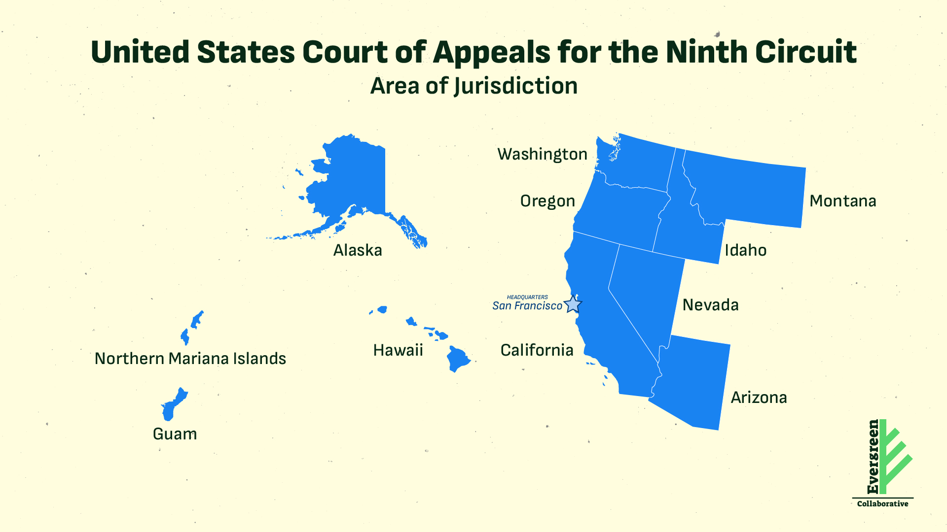 Map showing that Alaska, Washington, Oregon, Montana, Idaho, Nevada, California, Arizona, Hawaii, Northern Mariana Islands, and Guam are under the 9th Circuit's jurisdiction. The 9th Circuit is headquartered in San Francisco, California.