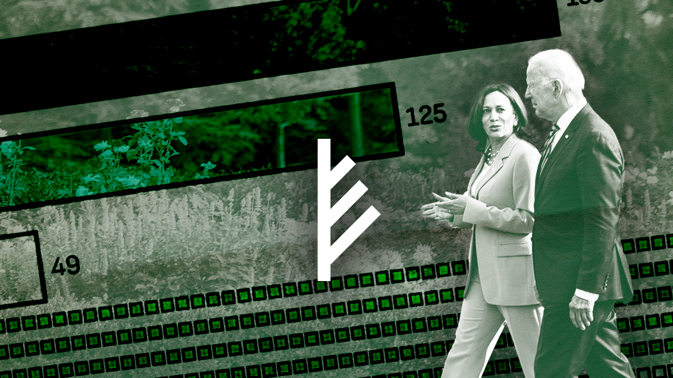 President Biden and Vice President Kamala Harris walking together.